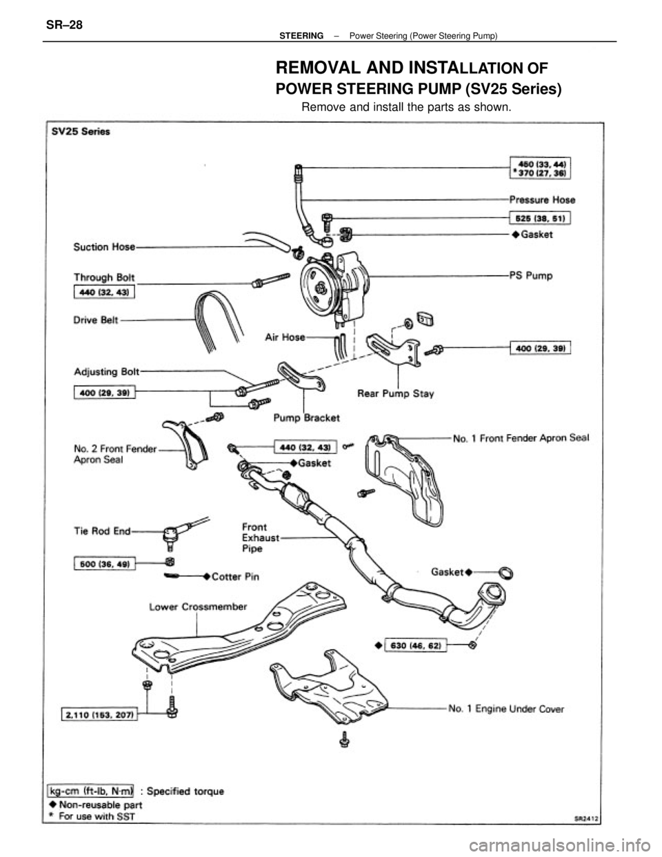TOYOTA CAMRY V20 1986  Service Information REMOVAL AND INSTALLATION OF
POWER STEERING PUMP (SV25 Series)
Remove and install the parts as shown.
± STEERINGPower Steering (Power Steering Pump)SR±28 