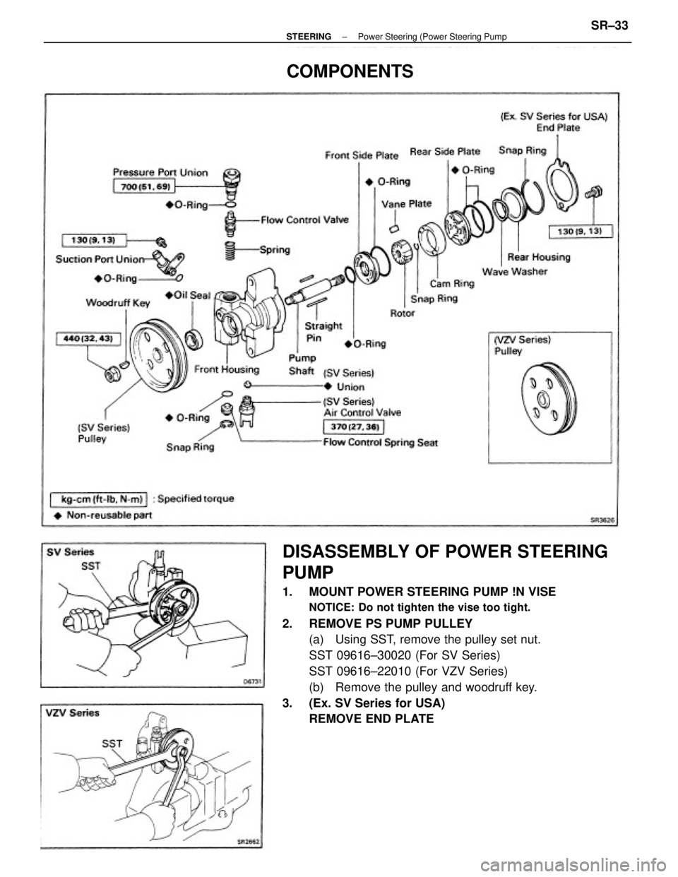TOYOTA CAMRY V20 1986  Service Information DISASSEMBLY OF POWER STEERING
PUMP
1.  MOUNT POWER STEERING PUMP !N VISE
NOTICE: Do not tighten the vise too tight.
2.  REMOVE PS PUMP PULLEY
(a)  Using SST, remove the pulley set nut.
SST 09616±3002