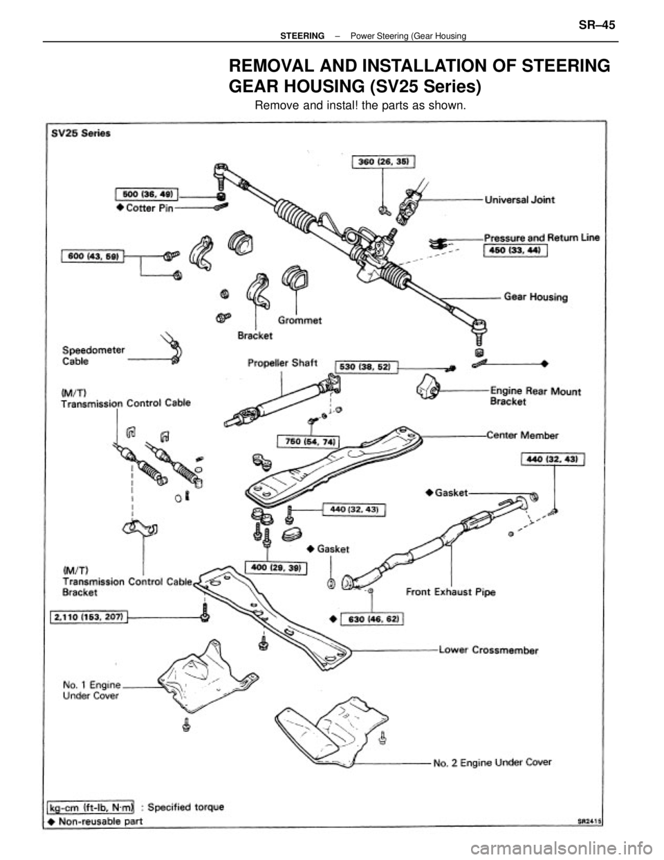 TOYOTA CAMRY V20 1986  Service Information REMOVAL AND INSTALLATION OF STEERING
GEAR HOUSING (SV25 Series)
Remove and instal! the parts as shown.
± STEERINGPower Steering (Gear HousingSR±45 