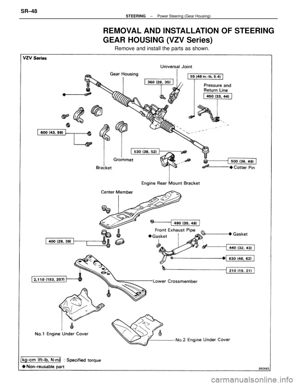 TOYOTA CAMRY V20 1986  Service Information REMOVAL AND INSTALLATION OF STEERING
GEAR HOUSING (VZV Series)
Remove and install the parts as shown.
± STEERINGPower Steering (Gear Housing)SR±48 