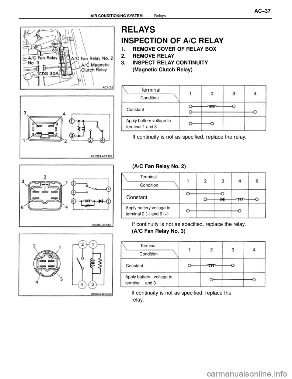 TOYOTA CAMRY V20 1986 Service Information RELAYS
INSPECTION OF A/C RELAY
1. REMOVE COVER OF RELAY BOX
2. REMOVE RELAY
3. INSPECT RELAY CONTINUITY
(Magnetic Clutch Relay)
If continuity is not as specified, replace the relay.
(A/C Fan Relay No TOYOTA CAMRY V20 1986 Service Information RELAYS
INSPECTION OF A/C RELAY
1. REMOVE COVER OF RELAY BOX
2. REMOVE RELAY
3. INSPECT RELAY CONTINUITY
(Magnetic Clutch Relay)
If continuity is not as specified, replace the relay.
(A/C Fan Relay No