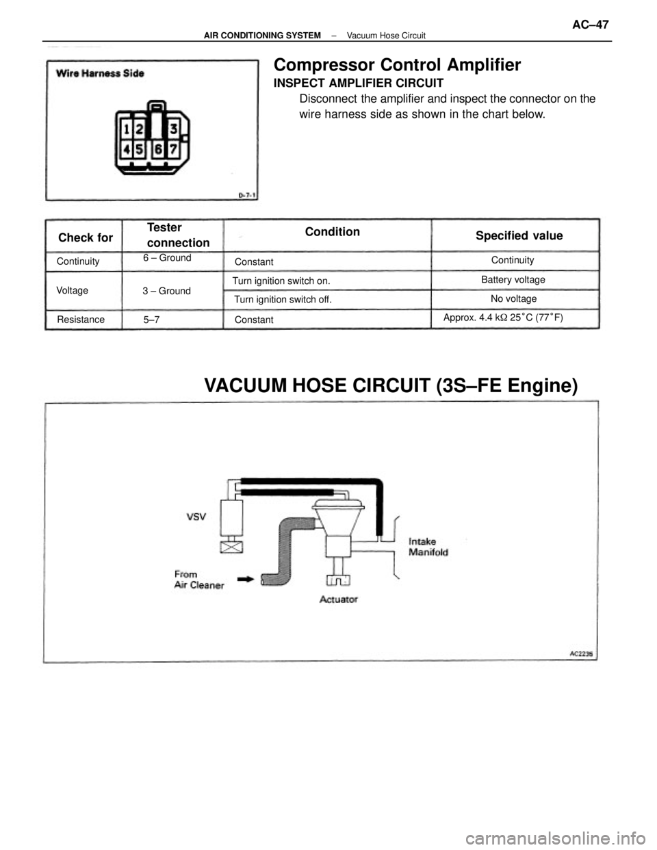TOYOTA CAMRY V20 1986  Service Information Compressor Control Amplifier
INSPECT AMPLIFIER CIRCUIT
Disconnect  the amplifier and inspect the connector on the
wire harness side as shown in the chart below.
VACUUM HOSE CIRCUIT (3S±FE Engine)
App