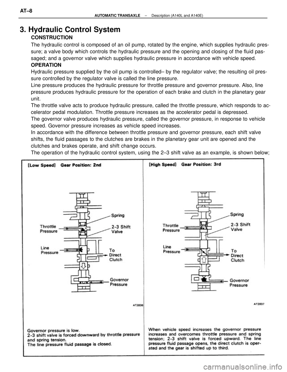 TOYOTA CAMRY V20 1986 Service Information 3. Hydraulic Control System
CONSTRUCTION
The hydraulic control is composed of an oil pump, rotated by the engine, which supplies hydraulic pres-
sure; a valve body which controls the hydraulic pressur TOYOTA CAMRY V20 1986 Service Information 3. Hydraulic Control System
CONSTRUCTION
The hydraulic control is composed of an oil pump, rotated by the engine, which supplies hydraulic pres-
sure; a valve body which controls the hydraulic pressur