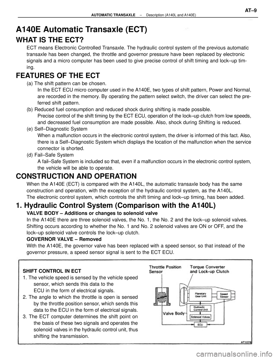 TOYOTA CAMRY V20 1986 Service Information A140E Automatic Transaxle (ECT)
WHAT IS THE ECT?
ECT means Electronic Controlled Transaxle. The hydraulic control system of the previous automatic
transaxle has been changed, the throttle and governor TOYOTA CAMRY V20 1986 Service Information A140E Automatic Transaxle (ECT)
WHAT IS THE ECT?
ECT means Electronic Controlled Transaxle. The hydraulic control system of the previous automatic
transaxle has been changed, the throttle and governor