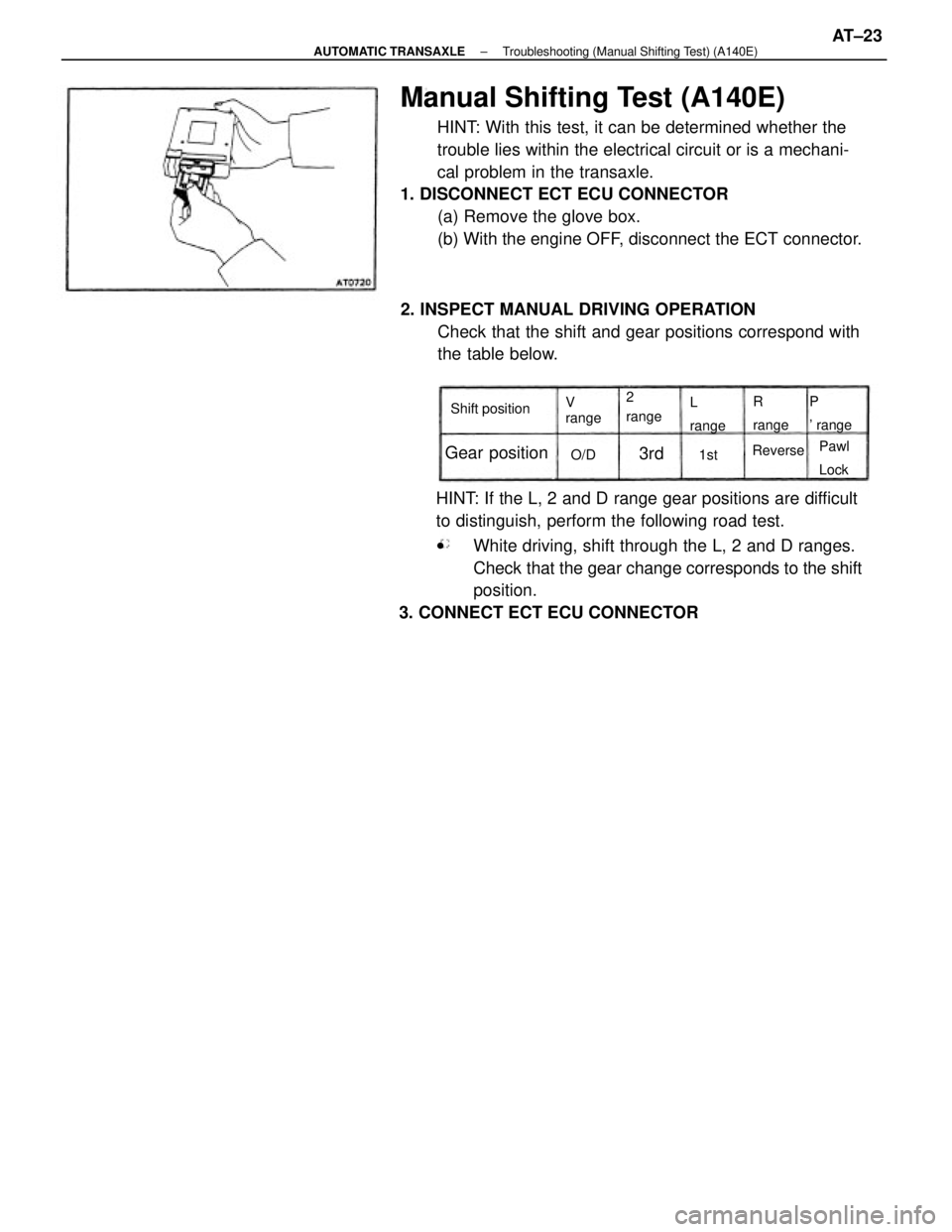 TOYOTA CAMRY V20 1986 Service Information Manual Shifting Test (A140E)
HINT: With this test, it can be determined whether the
trouble lies within the electrical circuit or is a mechani-
cal problem in the transaxle.
1. DISCONNECT ECT ECU CONN TOYOTA CAMRY V20 1986 Service Information Manual Shifting Test (A140E)
HINT: With this test, it can be determined whether the
trouble lies within the electrical circuit or is a mechani-
cal problem in the transaxle.
1. DISCONNECT ECT ECU CONN