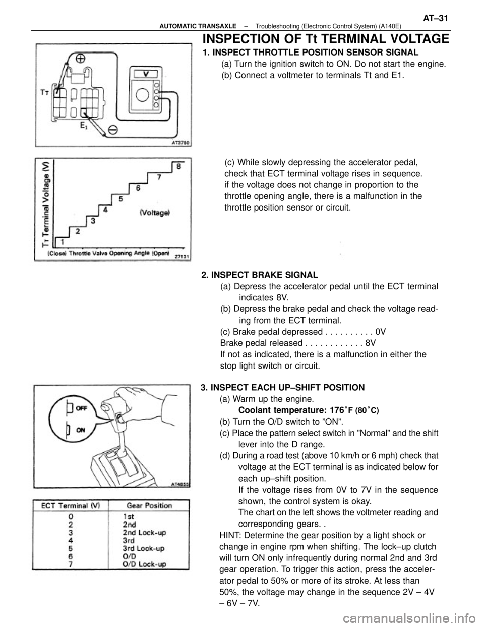 TOYOTA CAMRY V20 1986 Service Information 3. INSPECT EACH UP±SHIFT POSITION
(a) Warm up the engine.
Coolant temperature: 176
°F (80°C)
(b) Turn the O/D switch to ºONº.
(c) Place the pattern select switch in ºNormalº and the shift
lever TOYOTA CAMRY V20 1986 Service Information 3. INSPECT EACH UP±SHIFT POSITION
(a) Warm up the engine.
Coolant temperature: 176
°F (80°C)
(b) Turn the O/D switch to ºONº.
(c) Place the pattern select switch in ºNormalº and the shift
lever