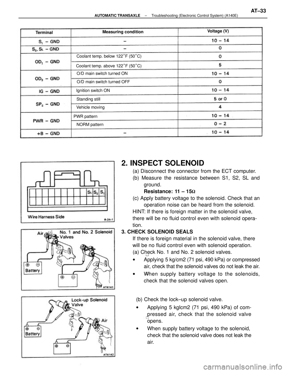 TOYOTA CAMRY V20 1986  Service Information 2. INSPECT SOLENOID
(a) Disconnect the connector from the ECT computer.
(b) Measure the resistance between S1, S2, SL and
ground.
Resistance:  11 ± 15

(c) Apply battery voltage to the solenoid. Che