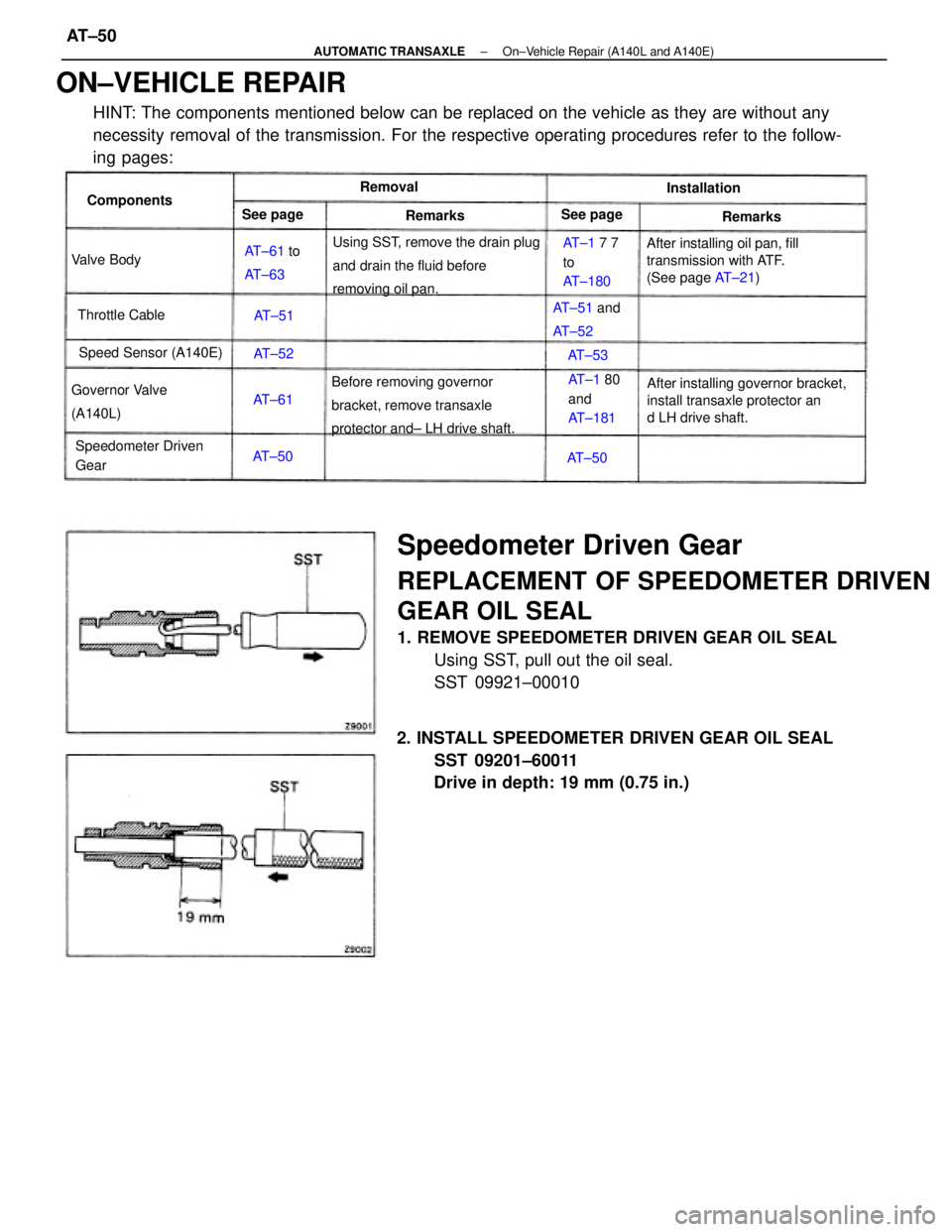 TOYOTA CAMRY V20 1986 Service Information Speedometer Driven Gear
REPLACEMENT OF SPEEDOMETER DRIVEN
GEAR OIL SEAL
1. REMOVE SPEEDOMETER DRIVEN GEAR OIL SEAL
Using SST, pull out the oil seal.
SST 09921±00010
ON±VEHICLE REPAIR
HINT: The compo TOYOTA CAMRY V20 1986 Service Information Speedometer Driven Gear
REPLACEMENT OF SPEEDOMETER DRIVEN
GEAR OIL SEAL
1. REMOVE SPEEDOMETER DRIVEN GEAR OIL SEAL
Using SST, pull out the oil seal.
SST 09921±00010
ON±VEHICLE REPAIR
HINT: The compo