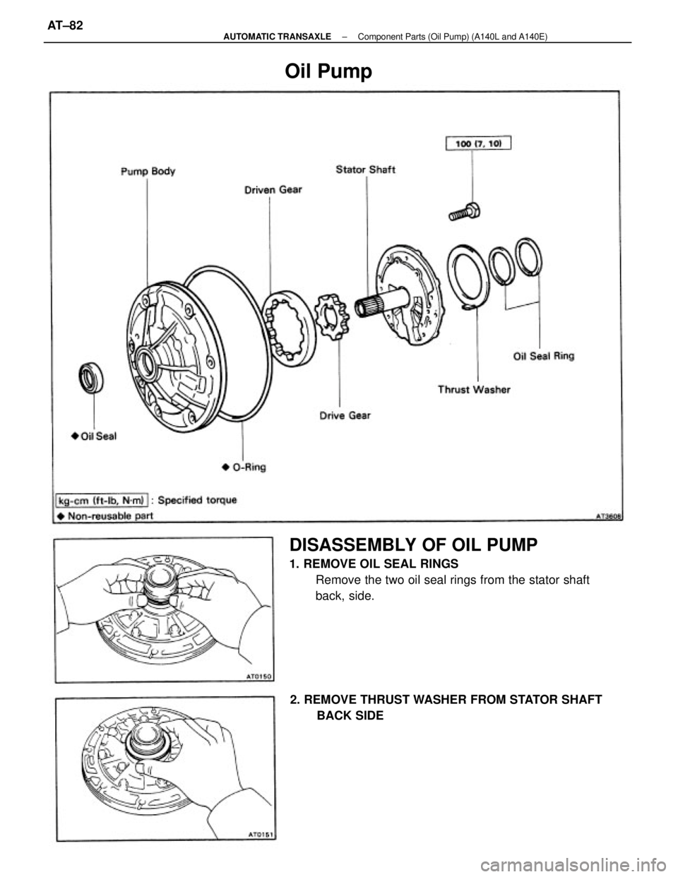 TOYOTA CAMRY V20 1986  Service Information DISASSEMBLY OF OIL PUMP
1. REMOVE OIL SEAL RINGS
Remove the two oil seal rings from the stator shaft
back, side.
2. REMOVE THRUST WASHER FROM STATOR SHAFT
BACK SIDE
Oil Pump
± AUTOMATIC TRANSAXLEComp