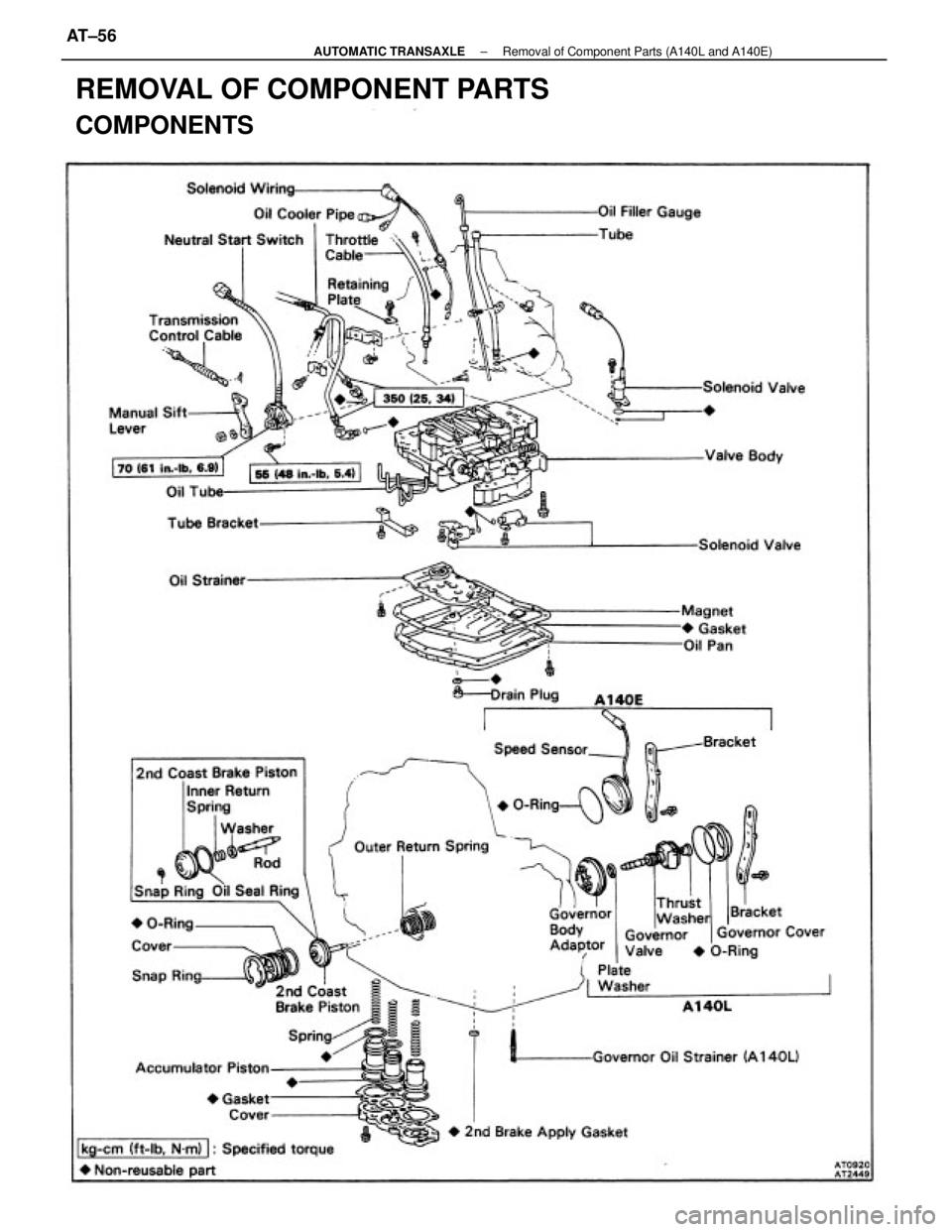 TOYOTA CAMRY V20 1986  Service Information REMOVAL OF COMPONENT PARTS
COMPONENTS
± AUTOMATIC TRANSAXLERemoval of Component Parts (A140L and A140E)AT±56 