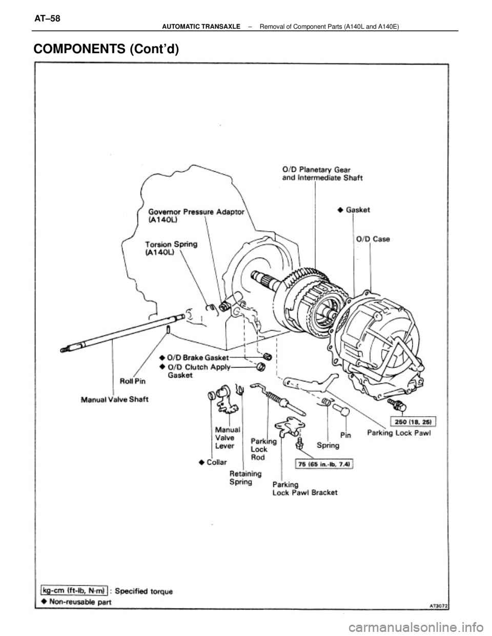 TOYOTA CAMRY V20 1986  Service Information COMPONENTS (Contd)
± AUTOMATIC TRANSAXLERemoval of Component Parts (A140L and A140E)AT±58 