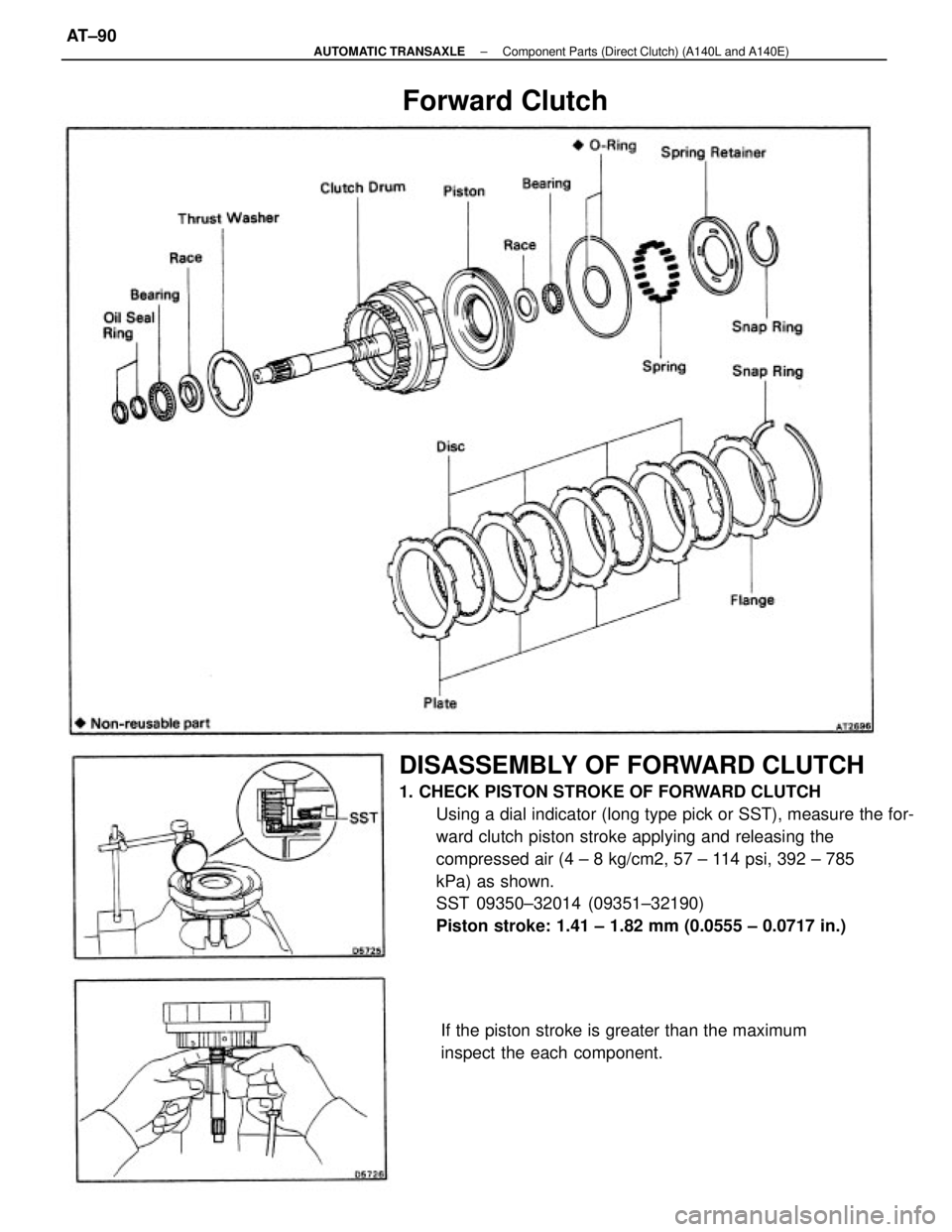 TOYOTA CAMRY V20 1986  Service Information DISASSEMBLY OF FORWARD CLUTCH
1. CHECK PISTON STROKE OF FORWARD CLUTCH
Using a dial indicator (long type pick or SST), measure the for-
ward clutch piston stroke applying and releasing the
compressed 