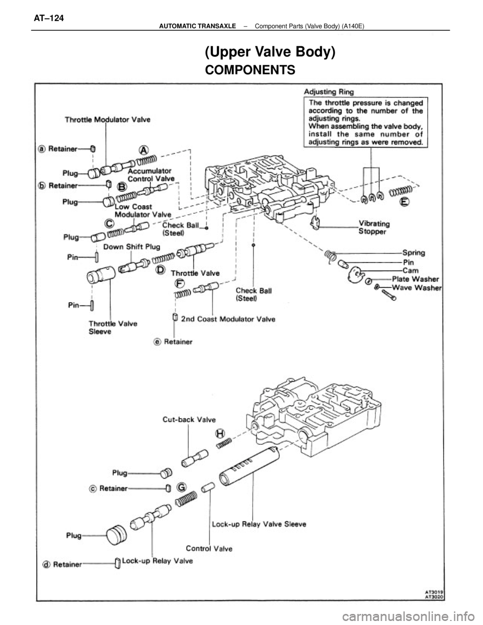 TOYOTA CAMRY V20 1986  Service Information (Upper Valve Body)
COMPONENTS
± AUTOMATIC TRANSAXLEComponent Parts (Valve Body) (A140E)AT±124 