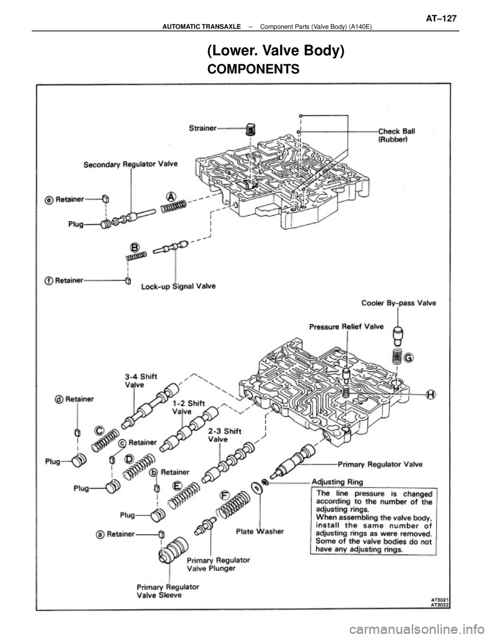 TOYOTA CAMRY V20 1986  Service Information (Lower. Valve Body)
COMPONENTS
± AUTOMATIC TRANSAXLEComponent Parts (Valve Body) (A140E)AT±127 