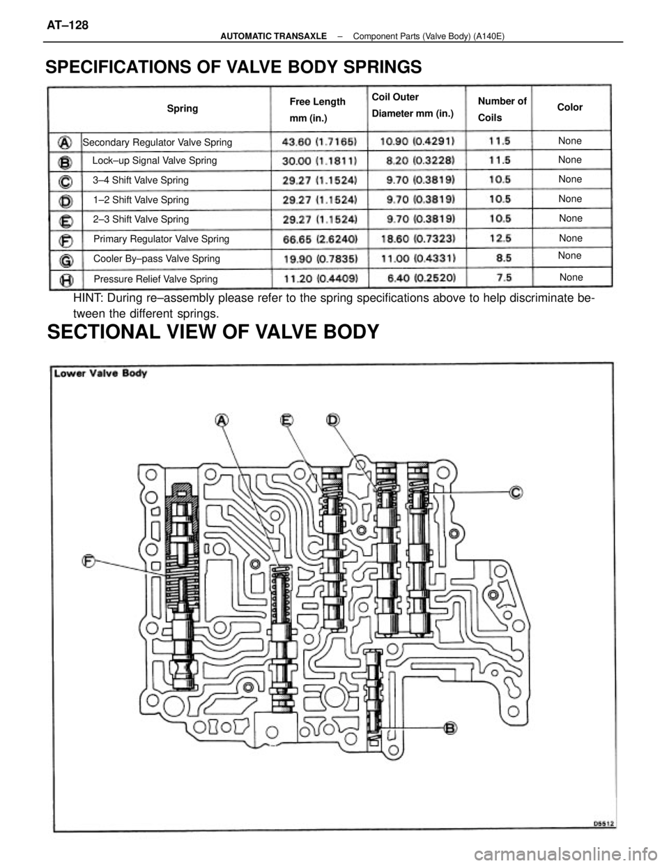 TOYOTA CAMRY V20 1986  Service Information HINT: During re±assembly please refer to the spring specifications above to help discriminate be-
tween the different springs.
SECTIONAL VIEW OF VALVE BODY
SPECIFICATIONS OF VALVE BODY SPRINGS
Second