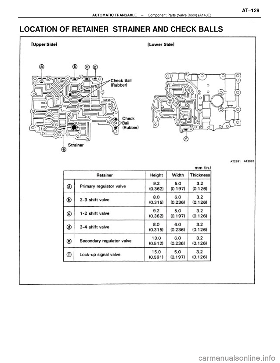 TOYOTA CAMRY V20 1986  Service Information LOCATION OF RETAINER  STRAINER AND CHECK BALLS
± AUTOMATIC TRANSAXLEComponent Parts (Valve Body) (A140E)AT±129 