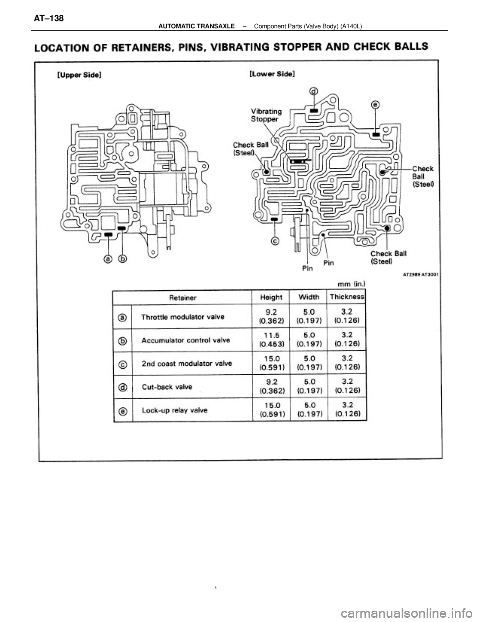 TOYOTA CAMRY V20 1986  Service Information ± AUTOMATIC TRANSAXLEComponent Parts (Valve Body) (A140L)AT±138 
