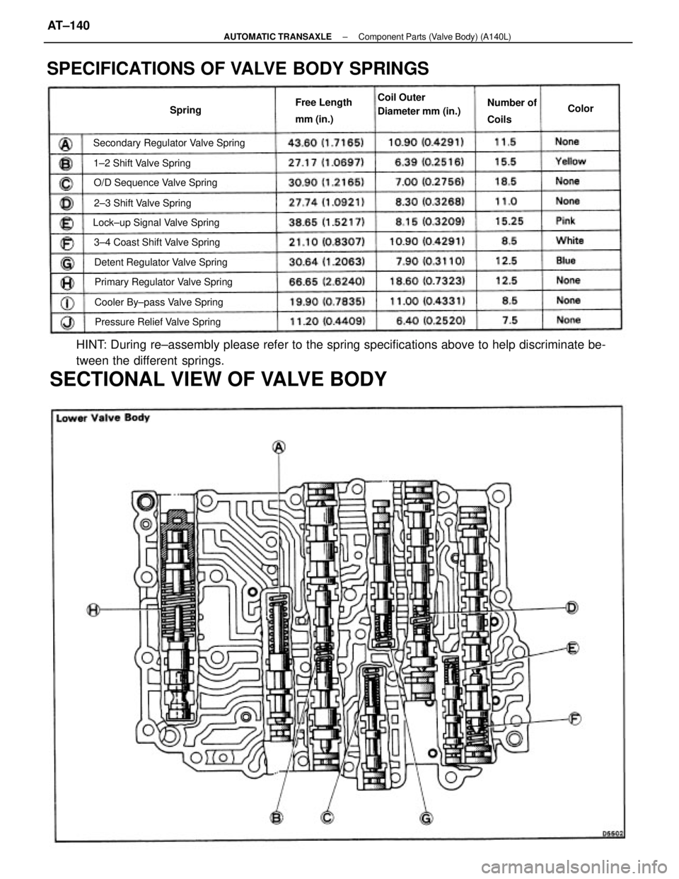 TOYOTA CAMRY V20 1986  Service Information HINT: During re±assembly please refer to the spring specifications above to help discriminate be-
tween the different springs.
SECTIONAL VIEW OF VALVE BODY
SPECIFICATIONS OF VALVE BODY SPRINGS
Second