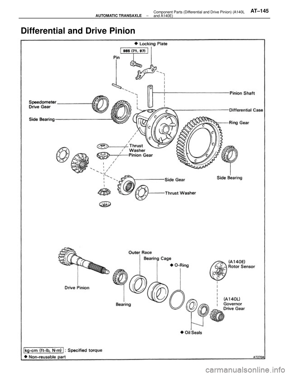 TOYOTA CAMRY V20 1986  Service Information Differential and Drive Pinion
± AUTOMATIC TRANSAXLEComponent Parts (Differential and Drive Pinion) (A140L
and A140E)AT±145 