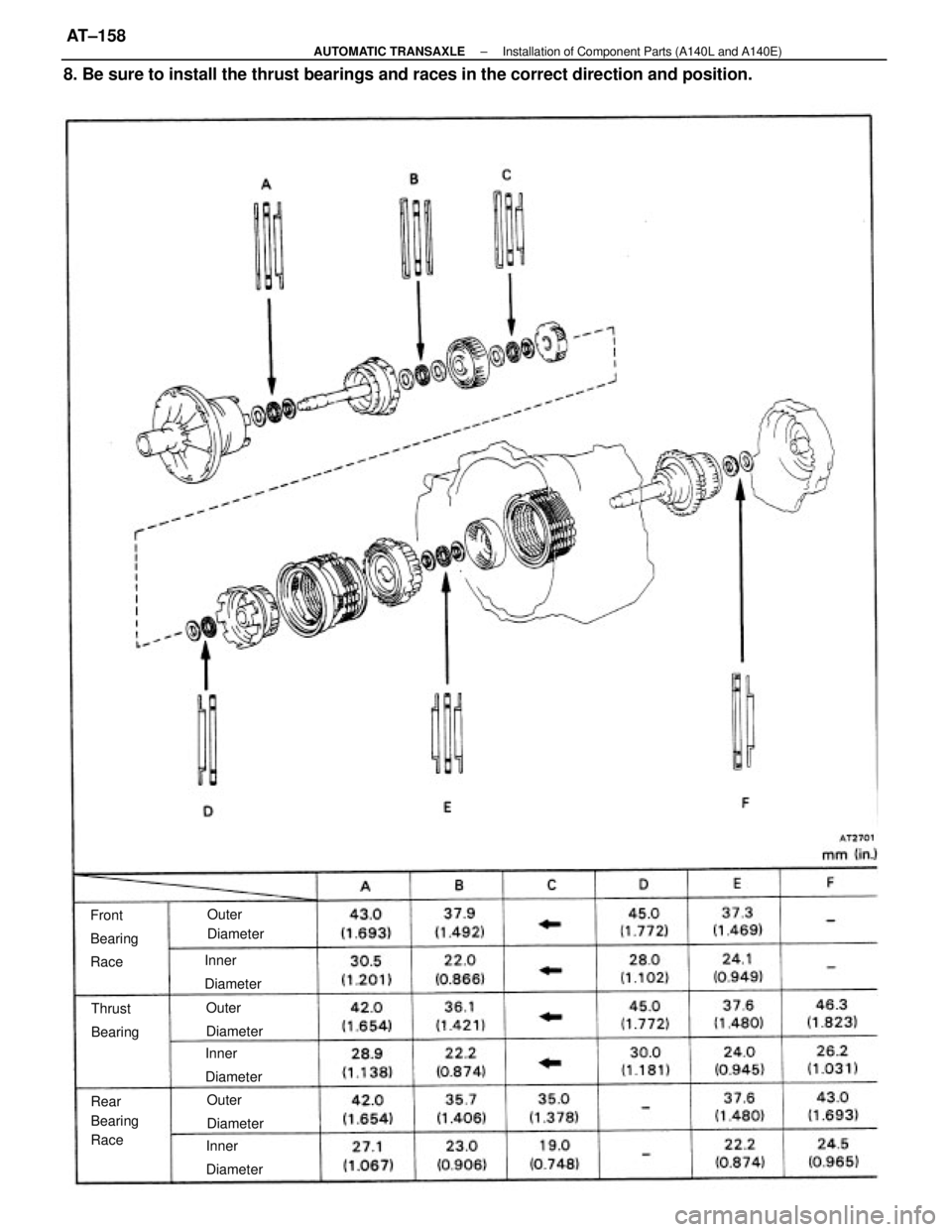 TOYOTA CAMRY V20 1986 Service Information 8. Be sure to install the thrust bearings and races in the correct direction and position.
Rear
Bearing
Race Front
Bearing
Race
Inner
Diameter Inner
Diameter
Inner
DiameterOuter
Diameter
Outer
Diamete TOYOTA CAMRY V20 1986 Service Information 8. Be sure to install the thrust bearings and races in the correct direction and position.
Rear
Bearing
Race Front
Bearing
Race
Inner
Diameter Inner
Diameter
Inner
DiameterOuter
Diameter
Outer
Diamete