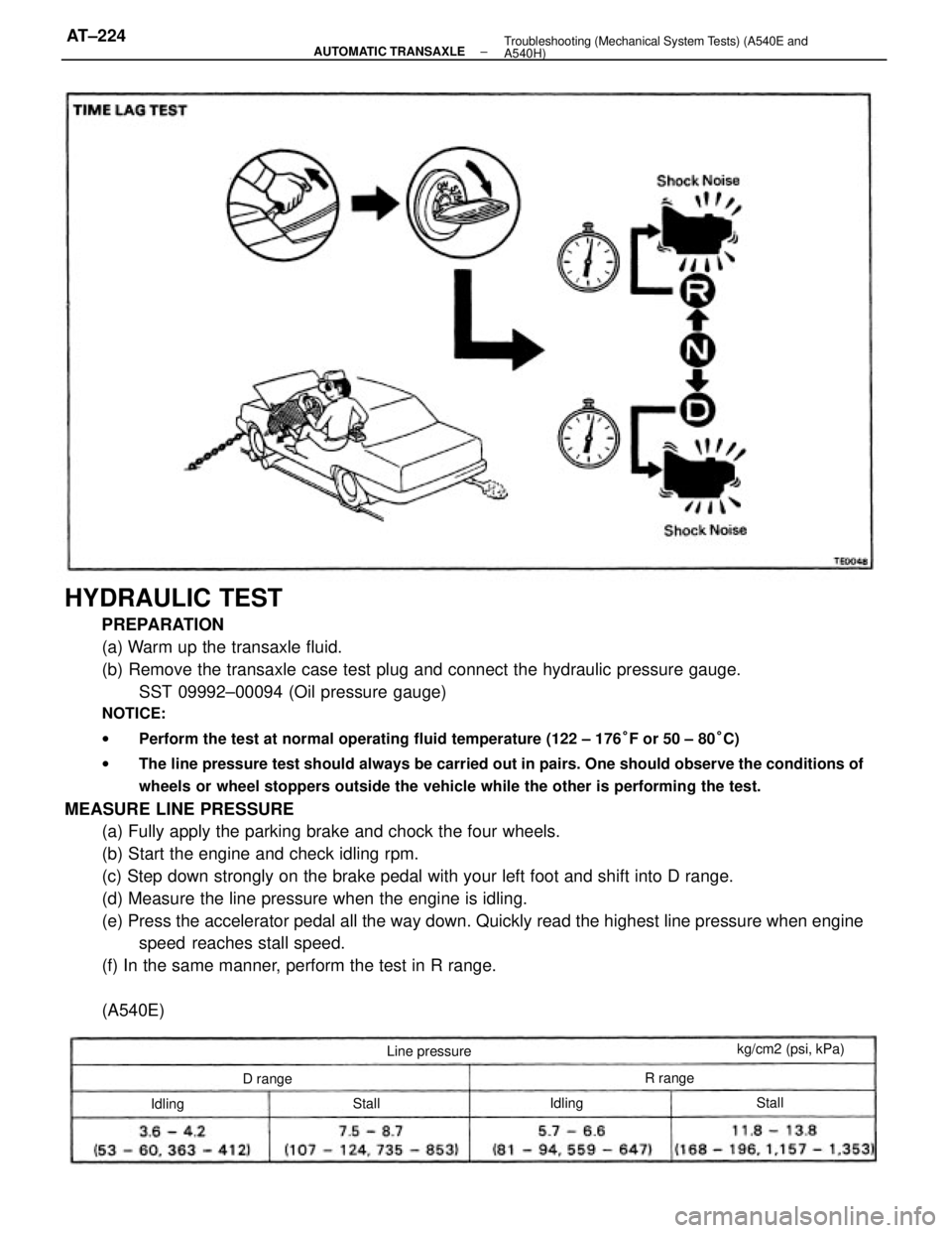 TOYOTA CAMRY V20 1986 Service Information HYDRAULIC TEST
PREPARATION
(a) Warm up the transaxle fluid.
(b) Remove the transaxle case test plug and connect the hydraulic pressure gauge.
SST 09992±00094 (Oil pressure gauge)
NOTICE:
wPerform the TOYOTA CAMRY V20 1986 Service Information HYDRAULIC TEST
PREPARATION
(a) Warm up the transaxle fluid.
(b) Remove the transaxle case test plug and connect the hydraulic pressure gauge.
SST 09992±00094 (Oil pressure gauge)
NOTICE:
wPerform the