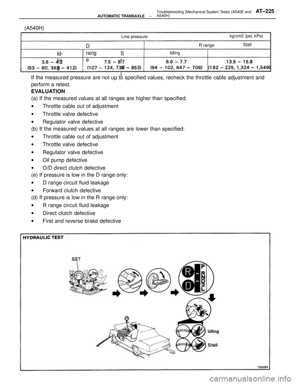 TOYOTA CAMRY V20 1986  Service Information If the measured pressure are not up to specified values, recheck the throttle cable adjustment and
perform a retest.
EVALUATION
(a) If the measured values at all ranges are higher than specified:
wThr