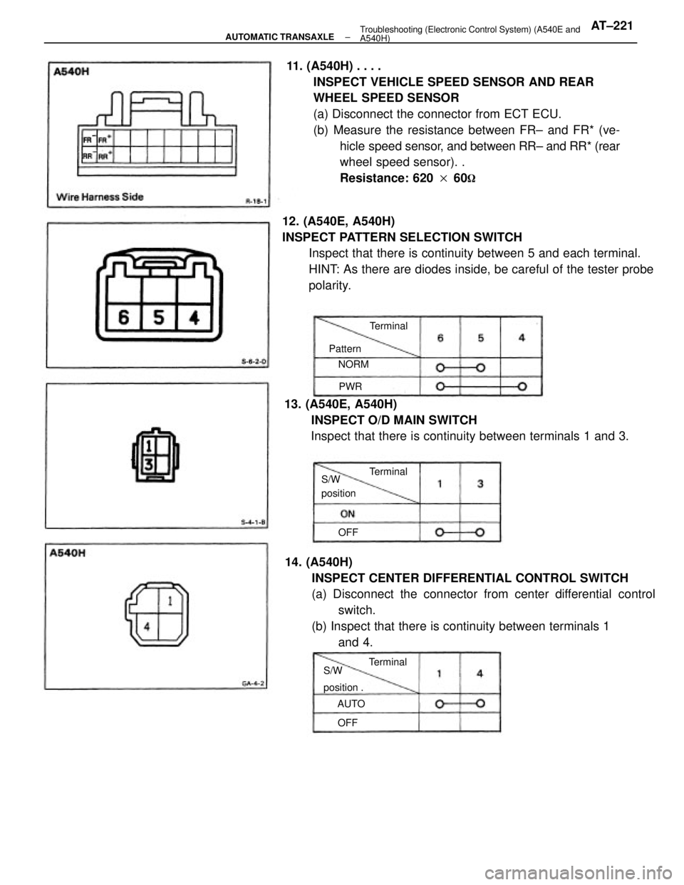 TOYOTA CAMRY V20 1986 Service Information 11. (A540H) . . . .
INSPECT VEHICLE SPEED SENSOR AND REAR
WHEEL SPEED SENSOR
(a) Disconnect the connector from ECT ECU.
(b) Measure the resistance between FR± and FR* (ve-
hicle speed sensor, and bet TOYOTA CAMRY V20 1986 Service Information 11. (A540H) . . . .
INSPECT VEHICLE SPEED SENSOR AND REAR
WHEEL SPEED SENSOR
(a) Disconnect the connector from ECT ECU.
(b) Measure the resistance between FR± and FR* (ve-
hicle speed sensor, and bet
