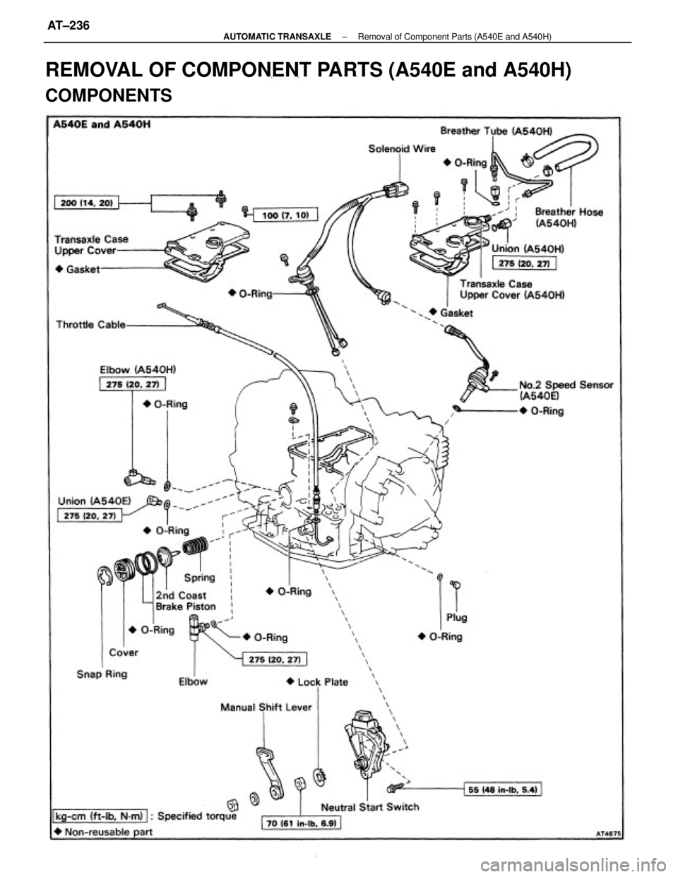 TOYOTA CAMRY V20 1986  Service Information REMOVAL OF COMPONENT PARTS (A540E and A540H)
COMPONENTS
± AUTOMATIC TRANSAXLERemoval of Component Parts (A540E and A540H)AT±236 