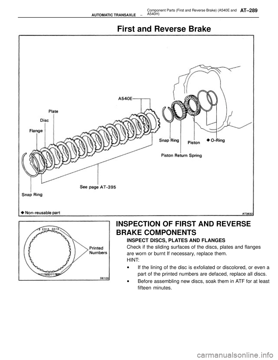 TOYOTA CAMRY V20 1986  Service Information INSPECTION OF FIRST AND REVERSE
BRAKE COMPONENTS
INSPECT DISCS, PLATES AND FLANGES
Check if the sliding surfaces of the discs, plates and flanges
are worn or burnt If necessary, replace them.
HINT:
wI