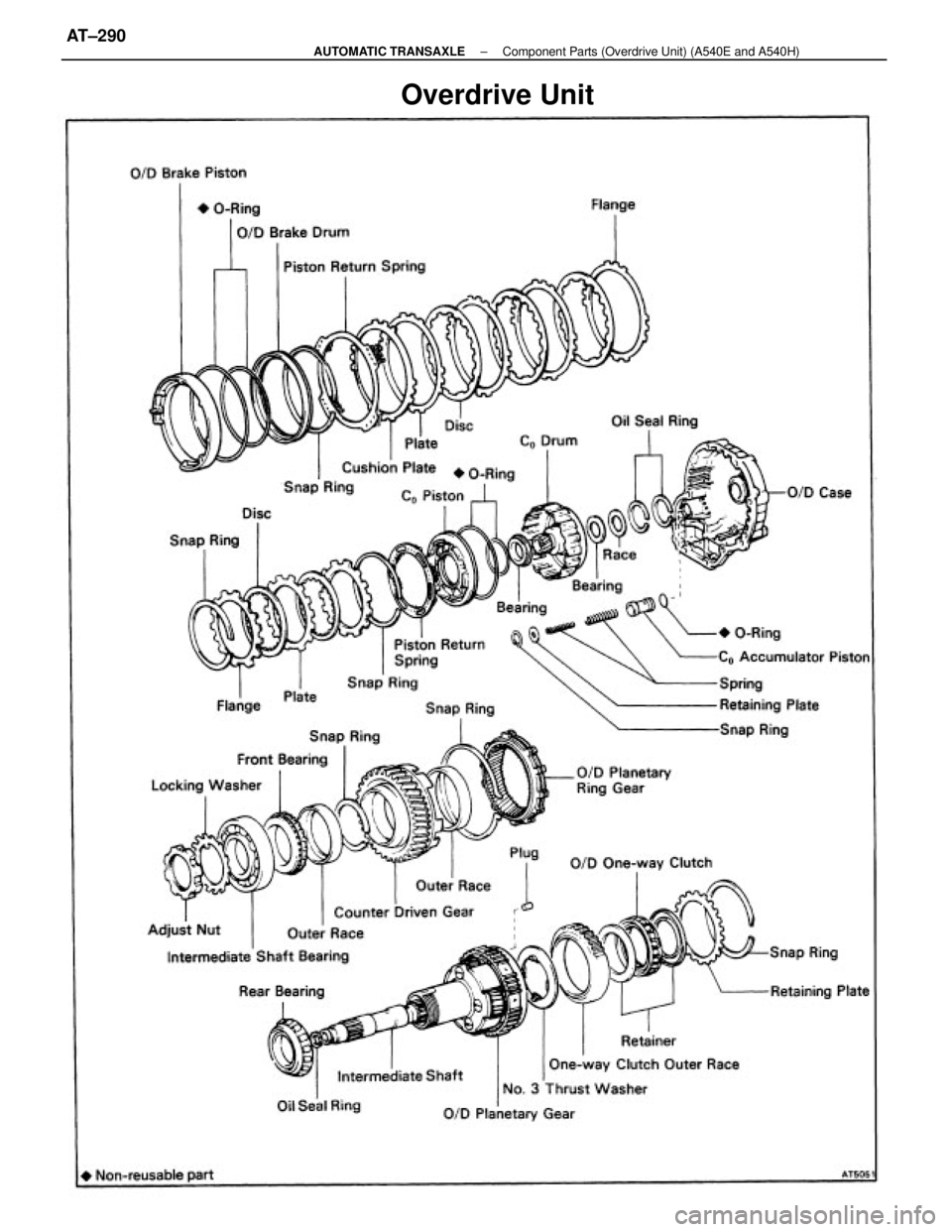 TOYOTA CAMRY V20 1986  Service Information Overdrive Unit
± AUTOMATIC TRANSAXLEComponent Parts (Overdrive Unit) (A540E and A540H)AT±290 