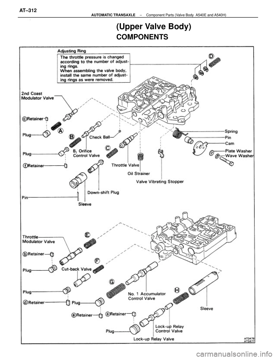 TOYOTA CAMRY V20 1986  Service Information (Upper Valve Body)
COMPONENTS
± AUTOMATIC TRANSAXLEComponent Parts (Valve Body  A540E and A540H)AT±312 