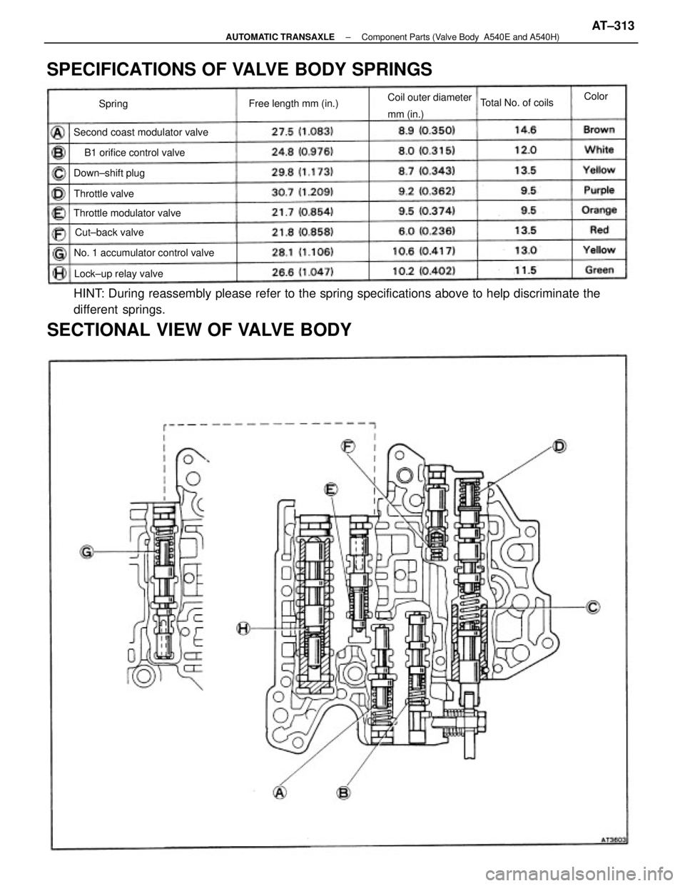 TOYOTA CAMRY V20 1986  Service Information HINT: During reassembly please refer to the spring specifications above to help discriminate the
different springs.
SECTIONAL VIEW OF VALVE BODY SPECIFICATIONS OF VALVE BODY SPRINGS
No. 1 accumulator 
