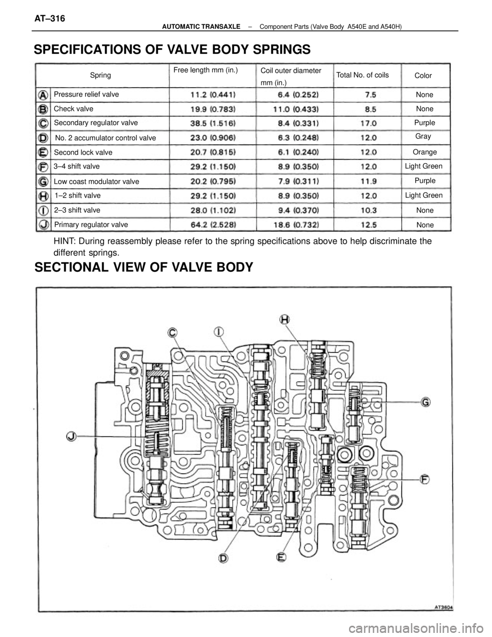 TOYOTA CAMRY V20 1986  Service Information HINT: During reassembly please refer to the spring specifications above to help discriminate the
different springs.
SECTIONAL VIEW OF VALVE BODY SPECIFICATIONS OF VALVE BODY SPRINGS
No. 2 accumulator 