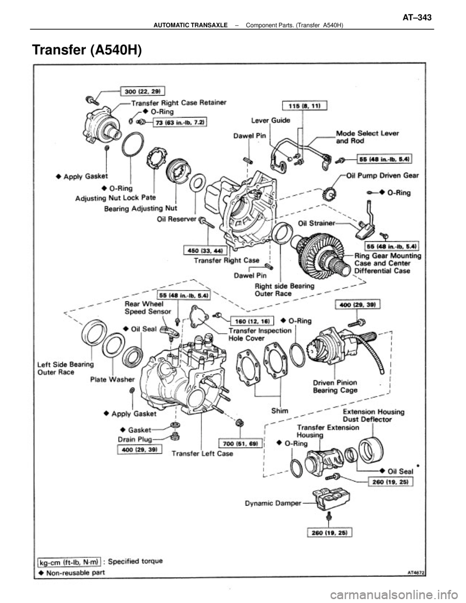 TOYOTA CAMRY V20 1986  Service Information Transfer (A540H)
± AUTOMATIC TRANSAXLEComponent Parts. (Transfer  A540H)AT±343 