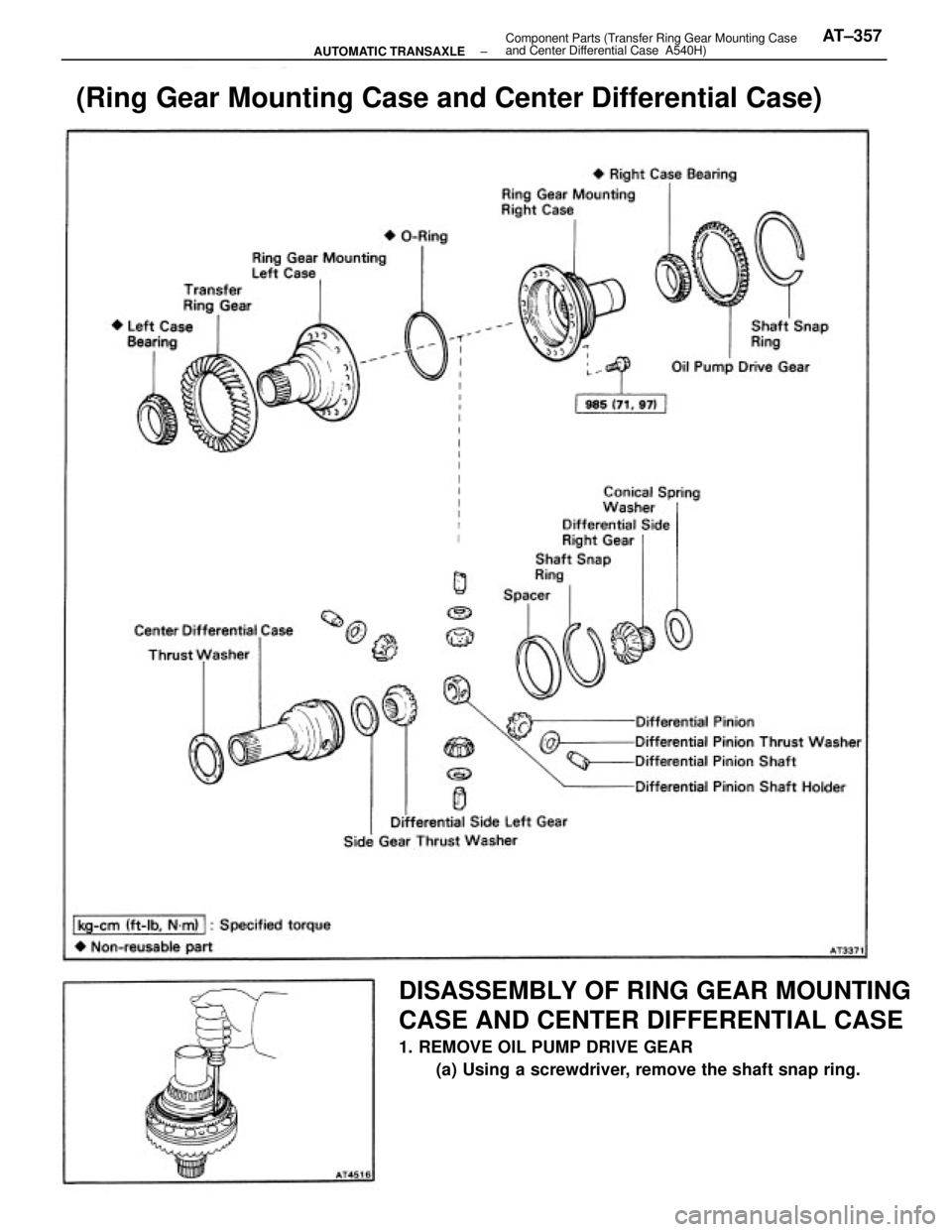 TOYOTA CAMRY V20 1986  Service Information DISASSEMBLY OF RING GEAR MOUNTING
CASE AND CENTER DIFFERENTIAL CASE
1. REMOVE OIL PUMP DRIVE GEAR
(a) Using a screwdriver, remove the shaft snap ring.
(Ring Gear Mounting Case and Center Differential 