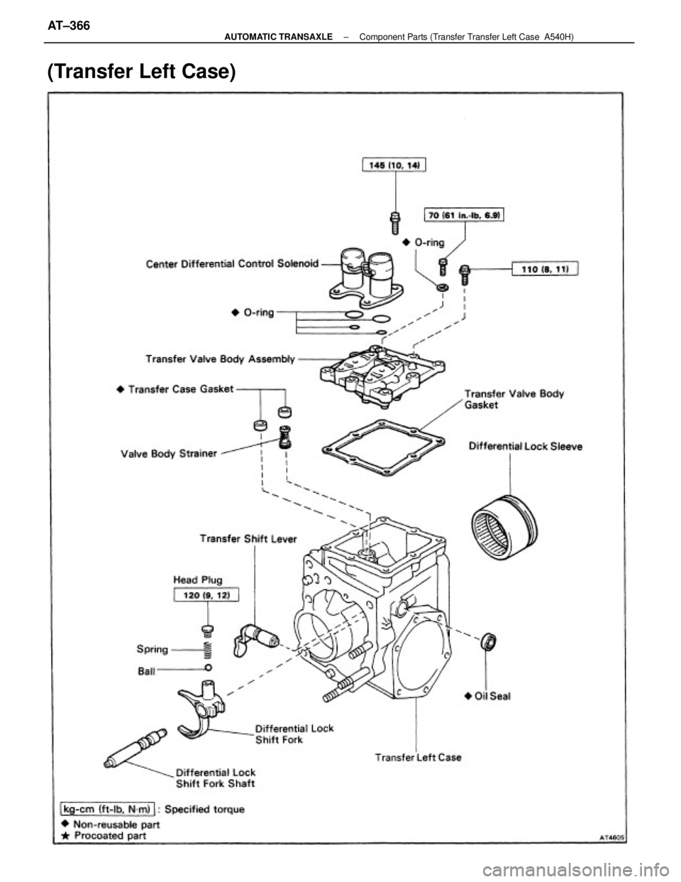 TOYOTA CAMRY V20 1986  Service Information (Transfer Left Case)
± AUTOMATIC TRANSAXLEComponent Parts (Transfer Transfer Left Case  A540H)AT±366 