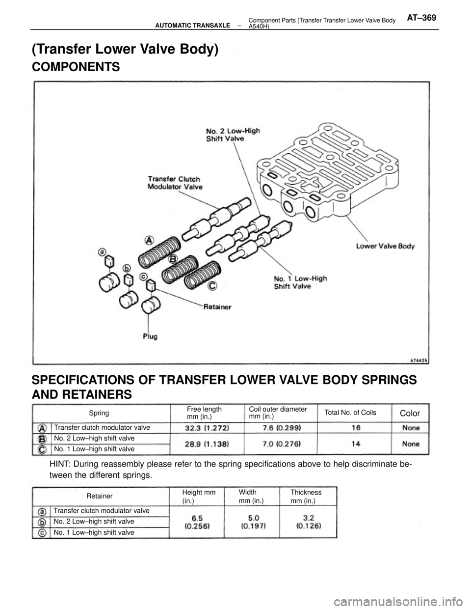 TOYOTA CAMRY V20 1986 Service Information HINT: During reassembly please refer to the spring specifications above to help discriminate be-
tween the different springs.
SPECIFICATIONS OF TRANSFER LOWER VALVE BODY SPRINGS
AND RETAINERS
(Transfe TOYOTA CAMRY V20 1986 Service Information HINT: During reassembly please refer to the spring specifications above to help discriminate be-
tween the different springs.
SPECIFICATIONS OF TRANSFER LOWER VALVE BODY SPRINGS
AND RETAINERS
(Transfe