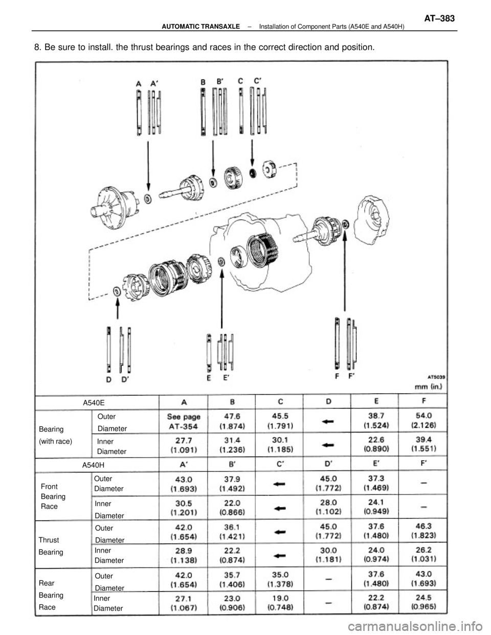 TOYOTA CAMRY V20 1986  Service Information 8. Be sure to install. the thrust bearings and races in the correct direction and position.
Bearing
(with race)
Front
Bearing
Race
Rear
Bearing
RaceInner
Diameter
Inner
DiameterInner
Diameter
Inner
Di