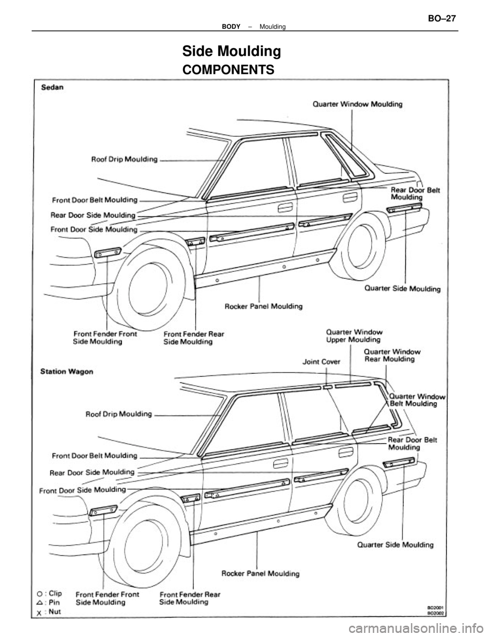 TOYOTA CAMRY V20 1986  Service Information Side Moulding
COMPONENTS
± BODYMouldingBO±27 