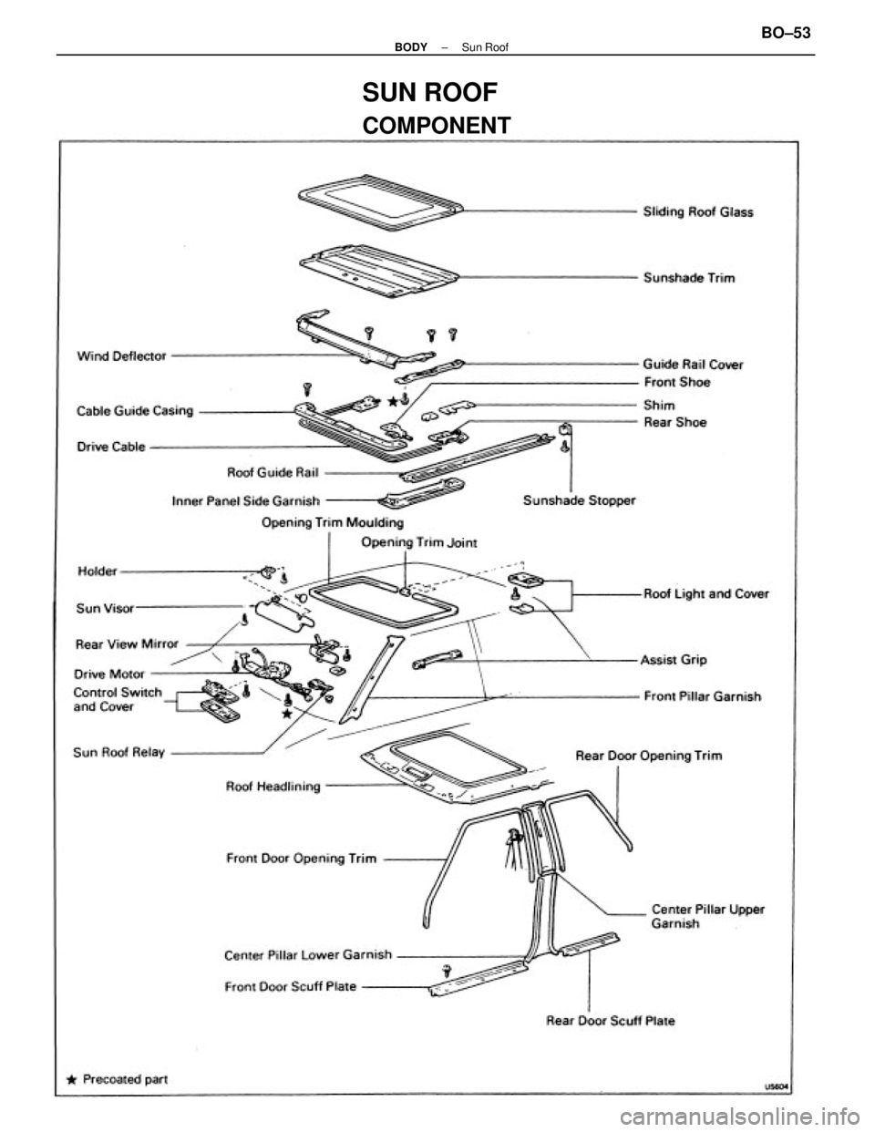 TOYOTA CAMRY V20 1986 Service Information SUN ROOF
COMPONENT
± BODYSun RoofBO±53 TOYOTA CAMRY V20 1986 Service Information SUN ROOF
COMPONENT
± BODYSun RoofBO±53