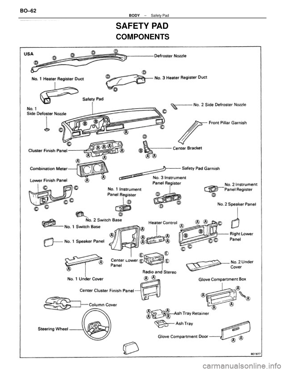 TOYOTA CAMRY V20 1986  Service Information SAFETY PAD
COMPONENTS
± BODYSafety PadBO±62 