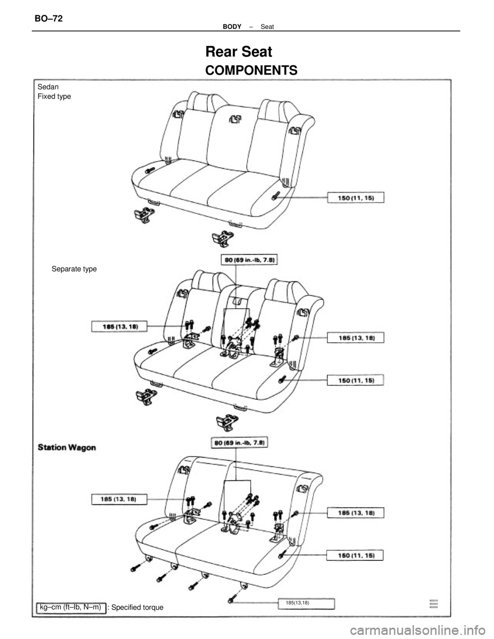 TOYOTA CAMRY V20 1986  Service Information Rear Seat
COMPONENTS
Sedan
Fixed type
: Specified torque kg±cm (ft±Ib, N±m)Separate type
185(13,18)802016
802004
802005
± BODYSeatBO±72 