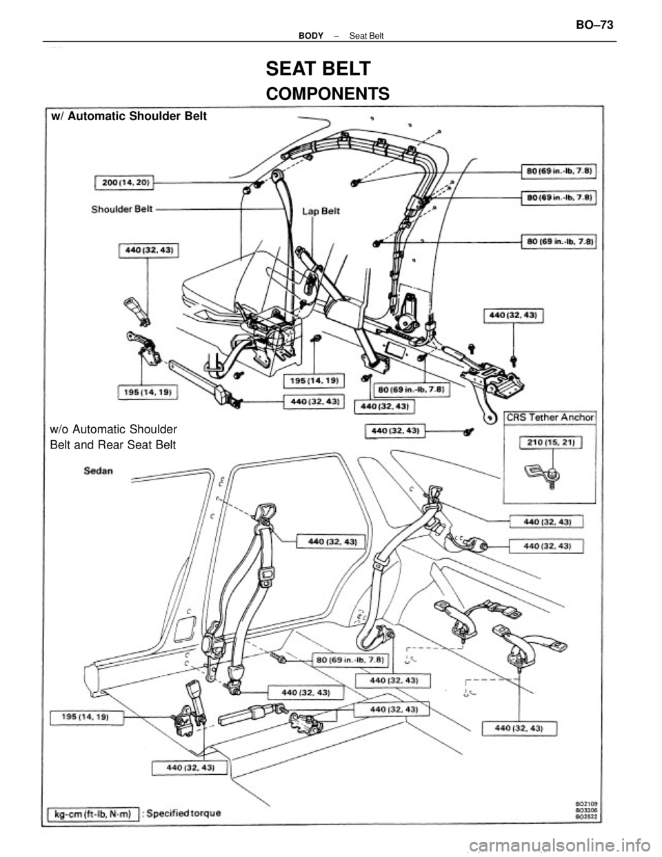 TOYOTA CAMRY V20 1986  Service Information SEAT BELT
COMPONENTS
w/o Automatic Shoulder
Belt and Rear Seat Beltw/ Automatic Shoulder Belt
± BODYSeat BeltBO±73 