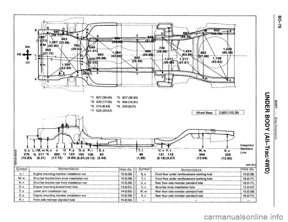 TOYOTA CAMRY V20 1986  Service Information UNDER BODY (All±Trac/4WD)
Nomenclature Nomenclature
Hole dia.
Hole dia.Symbol Symbol
± BODYBody DimensionsBO±78 