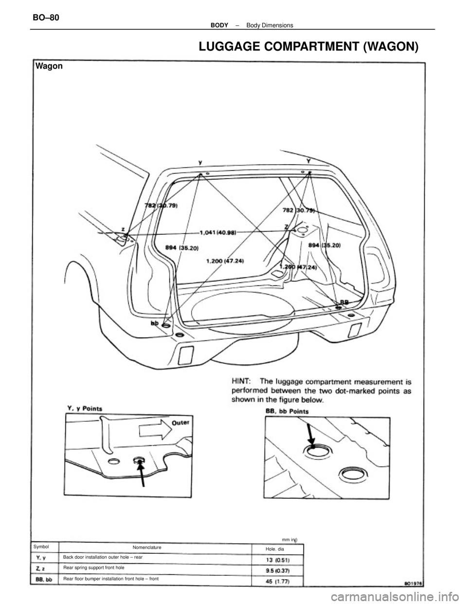 TOYOTA CAMRY V20 1986  Service Information LUGGAGE COMPARTMENT (WAGON)
Rear floor bumper installation front hole ± front Back door installation outer hole ± rear
Rear spring support front hole
Wagon
Nomenclature
Hole. dia Symbolmm in.)
± BO