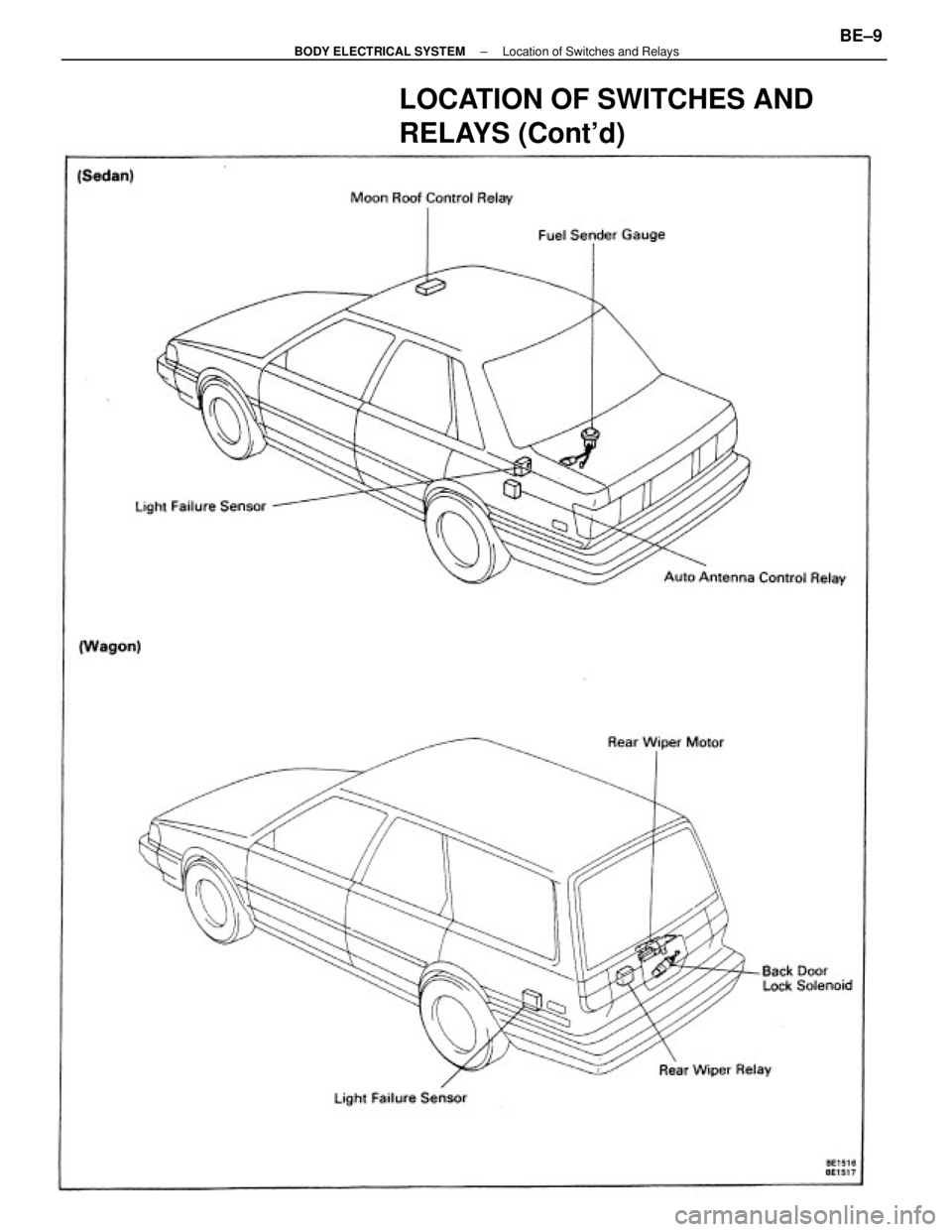 TOYOTA CAMRY V20 1986  Service Information LOCATION OF SWITCHES AND
RELAYS (Contd)
± BODY ELECTRICAL SYSTEMLocation of Switches and RelaysBE±9 