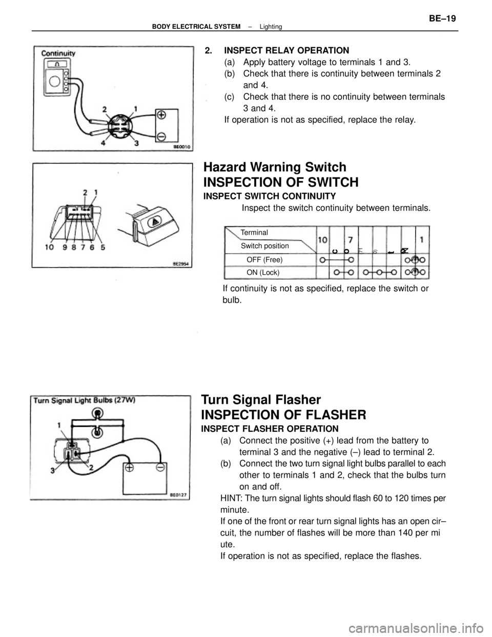 TOYOTA CAMRY V20 1986 Service Information Turn Signal Flasher
INSPECTION OF FLASHER
INSPECT FLASHER OPERATION
(a) Connect the positive (+) lead from the battery to
terminal 3 and the negative (±) lead to terminal 2.
(b) Connect the two tur TOYOTA CAMRY V20 1986 Service Information Turn Signal Flasher
INSPECTION OF FLASHER
INSPECT FLASHER OPERATION
(a) Connect the positive (+) lead from the battery to
terminal 3 and the negative (±) lead to terminal 2.
(b) Connect the two tur