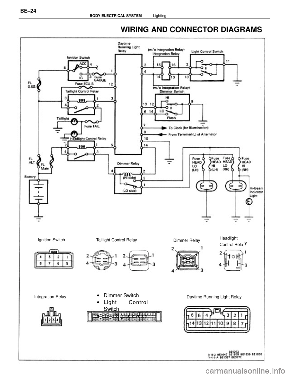 TOYOTA CAMRY V20 1986  Service Information WIRING AND CONNECTOR DIAGRAMS
wDimmer Switch
wLight Control
Switch
wTurn Signal SwitchDaytime Running Light Relay Taillight Control RelayHeadlight
Control Rela
Integration RelayIgnition Switch
Dimmer 