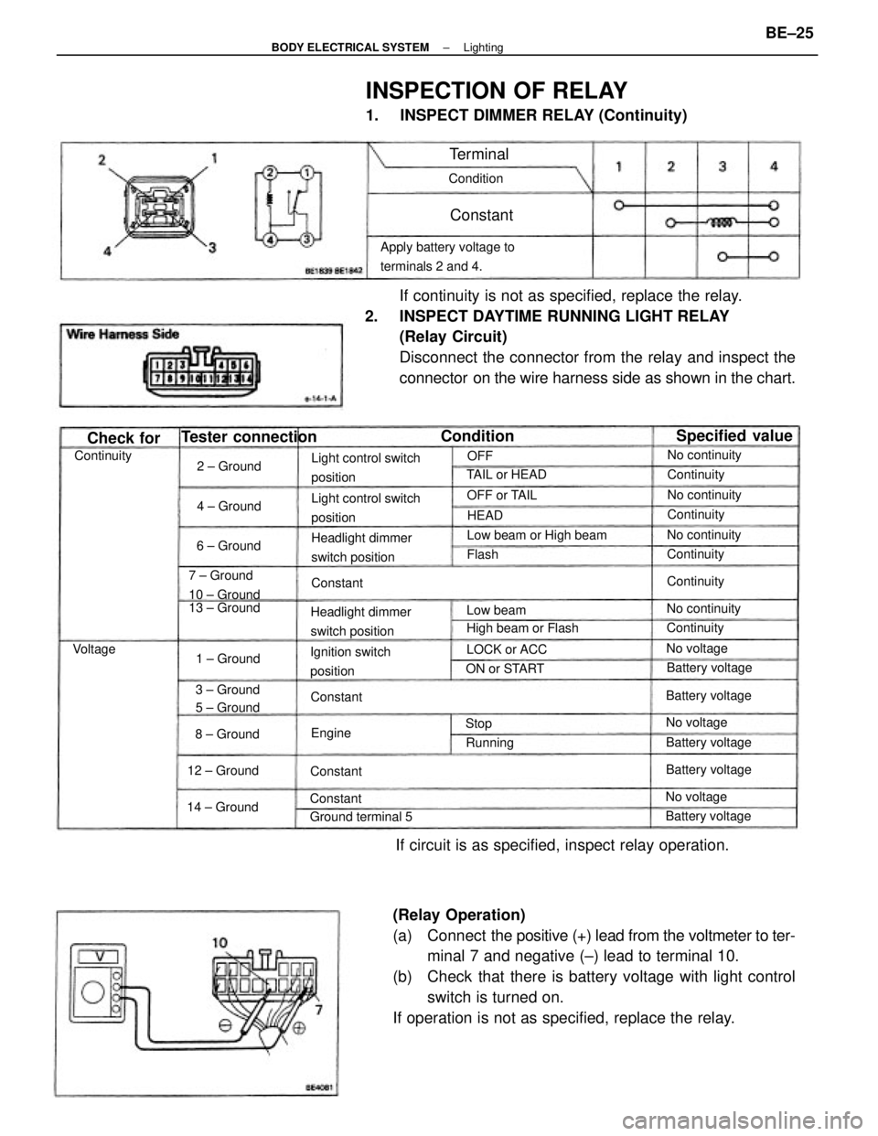 TOYOTA CAMRY V20 1986 Service Information (Relay Operation)
(a) Connect the positive (+) lead from the voltmeter to ter-
minal 7 and negative (±) lead to terminal 10.
(b) Check that there is battery voltage with light control
switch is tur TOYOTA CAMRY V20 1986 Service Information (Relay Operation)
(a) Connect the positive (+) lead from the voltmeter to ter-
minal 7 and negative (±) lead to terminal 10.
(b) Check that there is battery voltage with light control
switch is tur