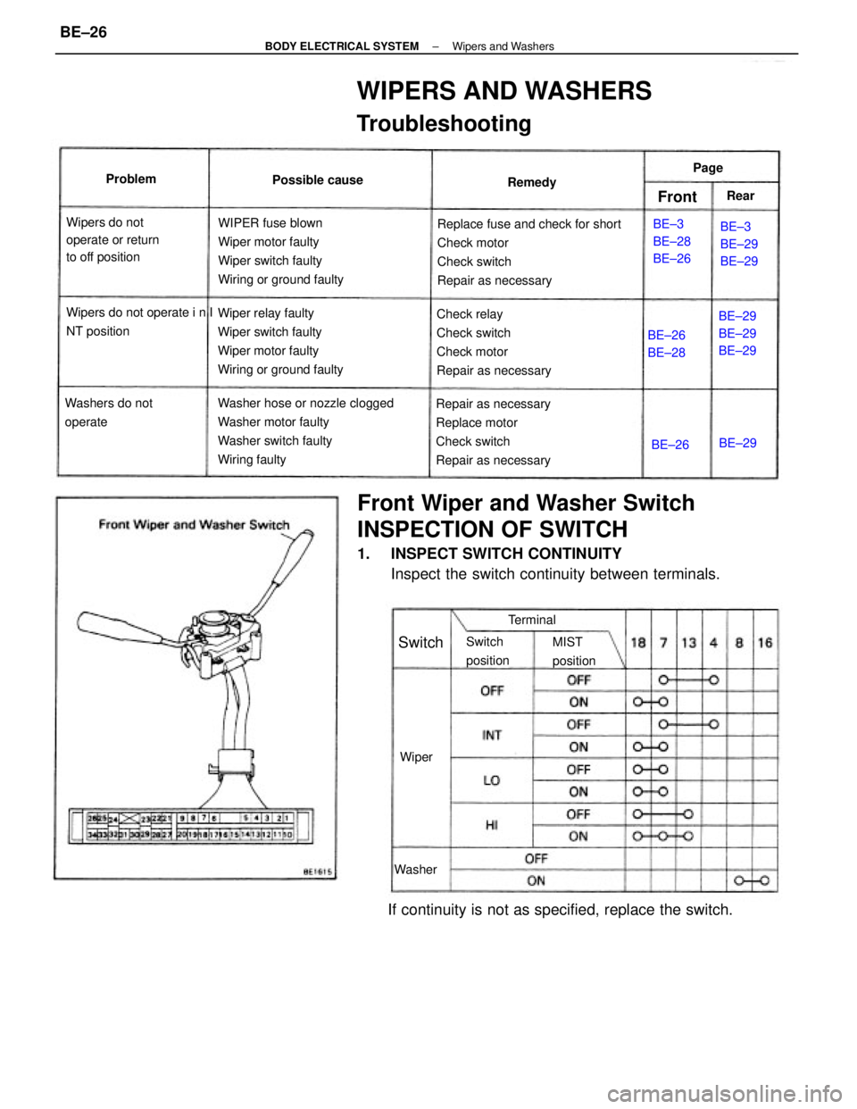 TOYOTA CAMRY V20 1986 Service Information Front Wiper and Washer Switch
INSPECTION OF SWITCH
1. INSPECT SWITCH CONTINUITY
Inspect the switch continuity between terminals.
WIPERS AND WASHERS
Troubleshooting
Replace fuse and check for short
Ch TOYOTA CAMRY V20 1986 Service Information Front Wiper and Washer Switch
INSPECTION OF SWITCH
1. INSPECT SWITCH CONTINUITY
Inspect the switch continuity between terminals.
WIPERS AND WASHERS
Troubleshooting
Replace fuse and check for short
Ch